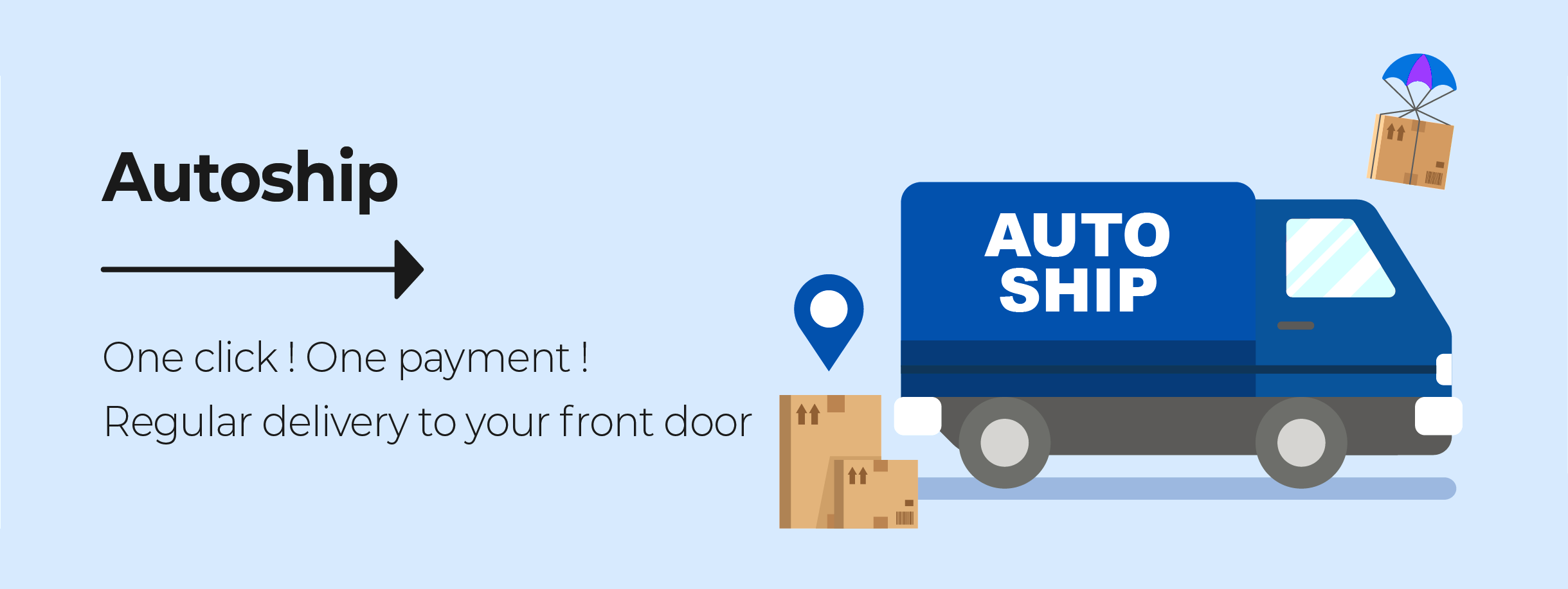 Autoship